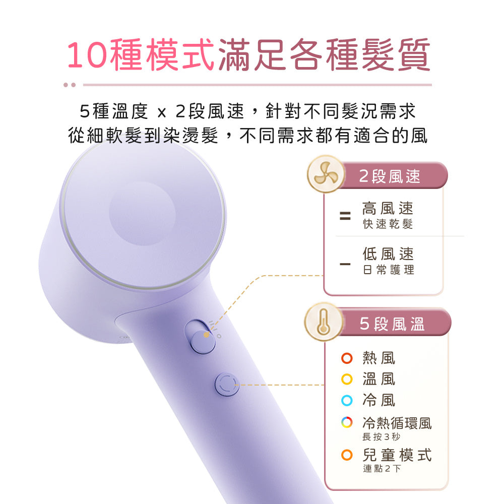Laifen SE2 高速負離子吹風機